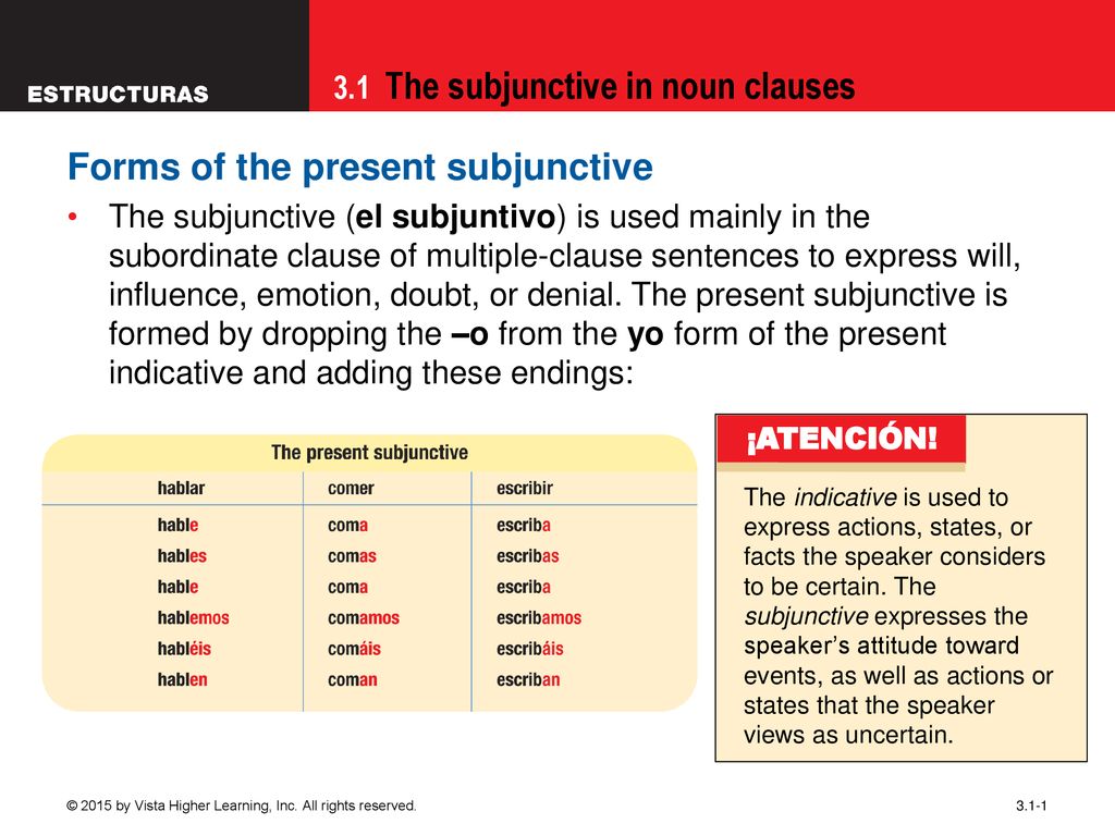 Forms Of The Present Subjunctive Ppt Download