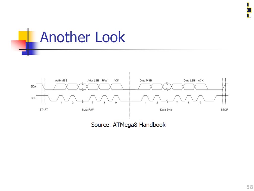 EECS 373 Design of MicroprocessorBased Systems Mark Brehob ppt download