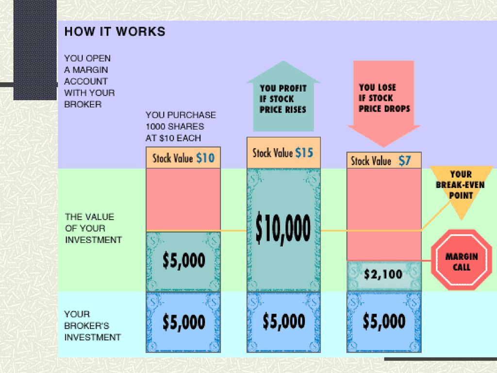 The Stock Market Crash Of Ppt Download the-stock-market-crash-of-ppt-download