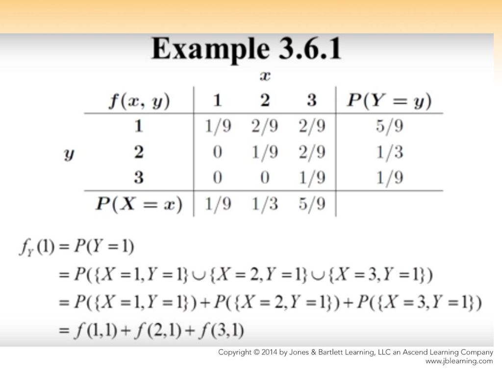 Chapter 3 Continuous Random Variables Ppt Download
