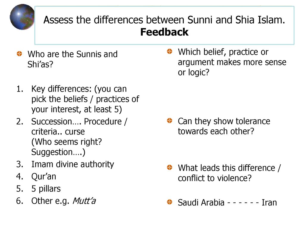 whats the difference between shiite and sunni muslims