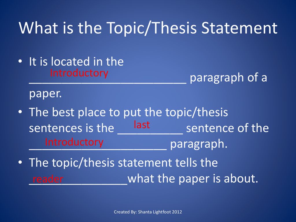 where to put thesis statement