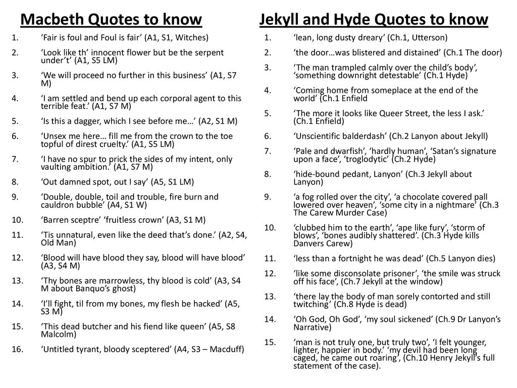 Jekyll And Hyde Quotes To Know - Ppt Download