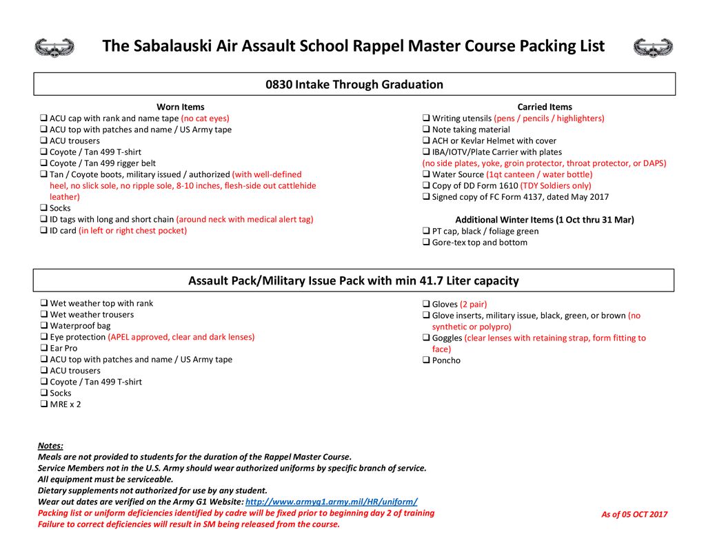 The Sabalauski Air Assault School Rappel Master Course Packing List - ppt  download