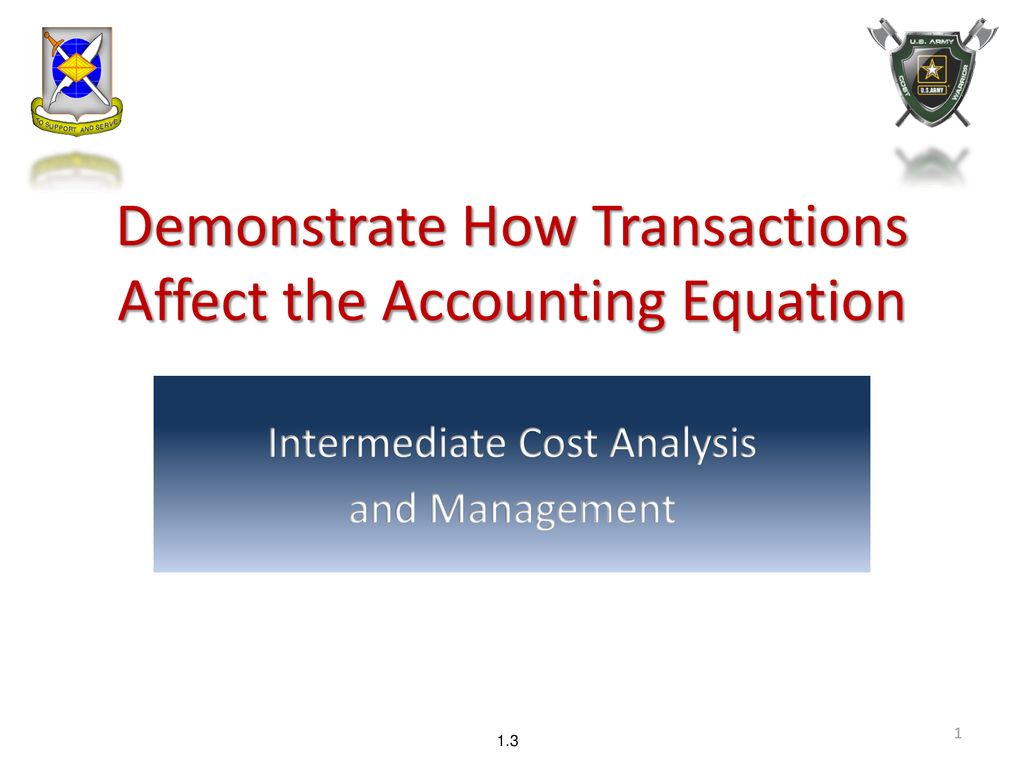 SOLUTION: Idle time accounting treatment theory with example ppt - Studypool