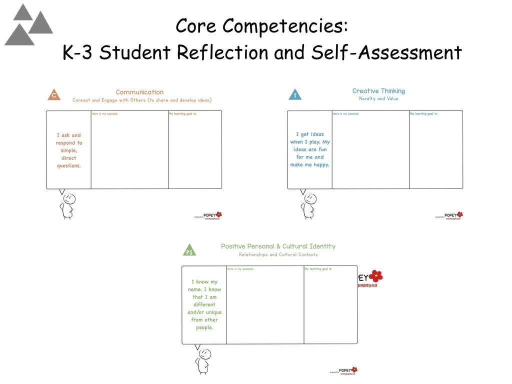 Student Reflections on Core Values