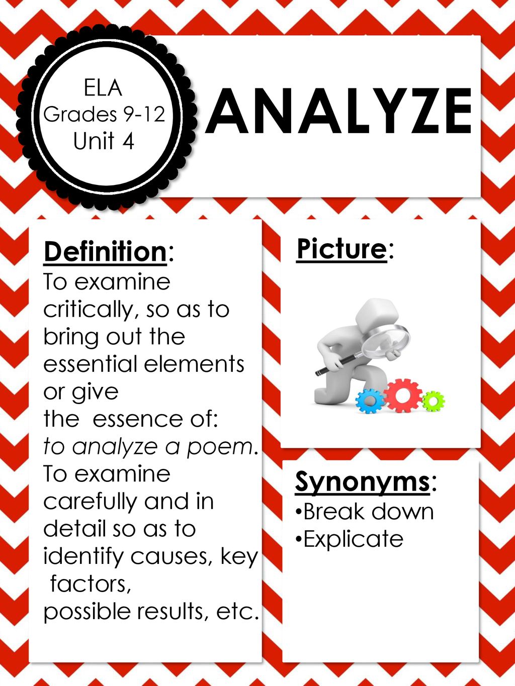 Analyze Definition & Meaning