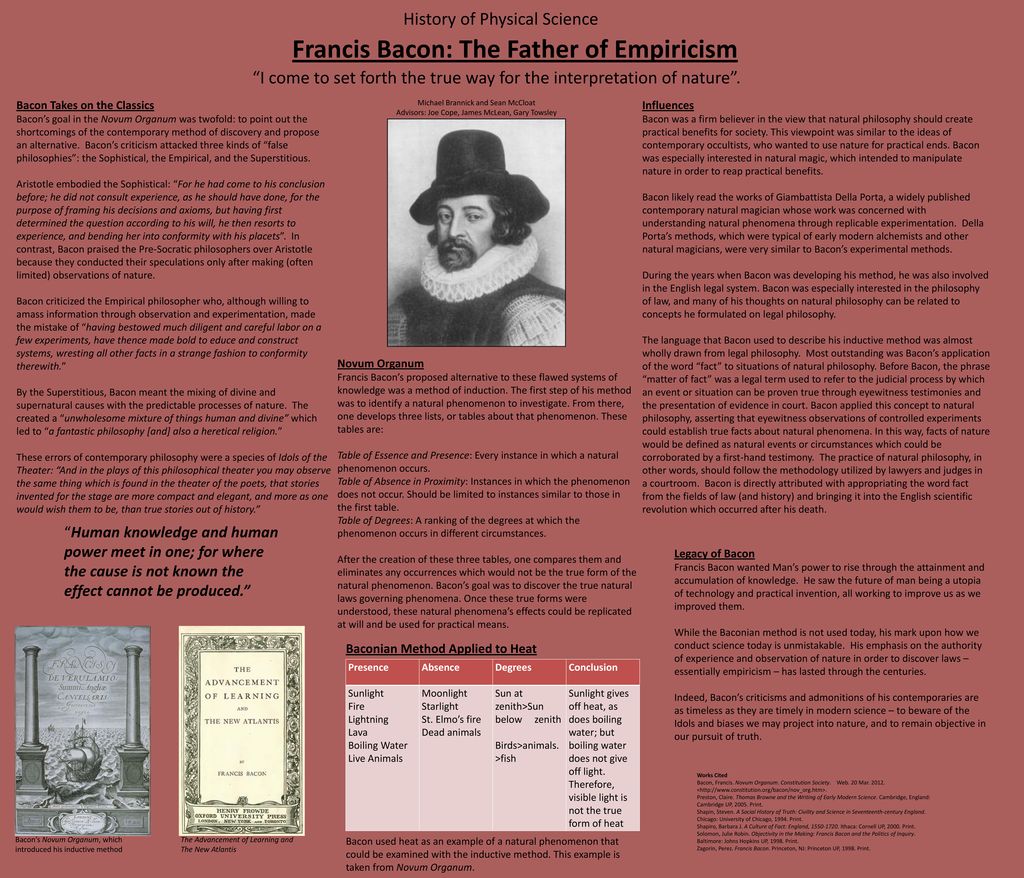 Francis Bacon: The Father of Empiricism - ppt download