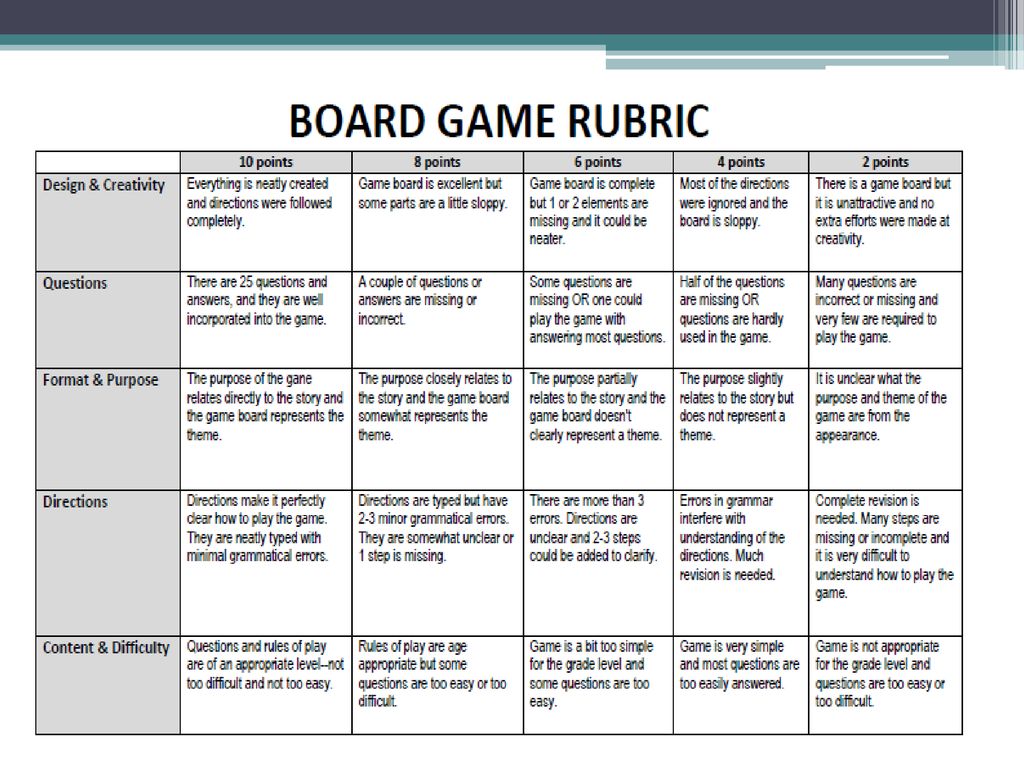 Student created board games ppt download