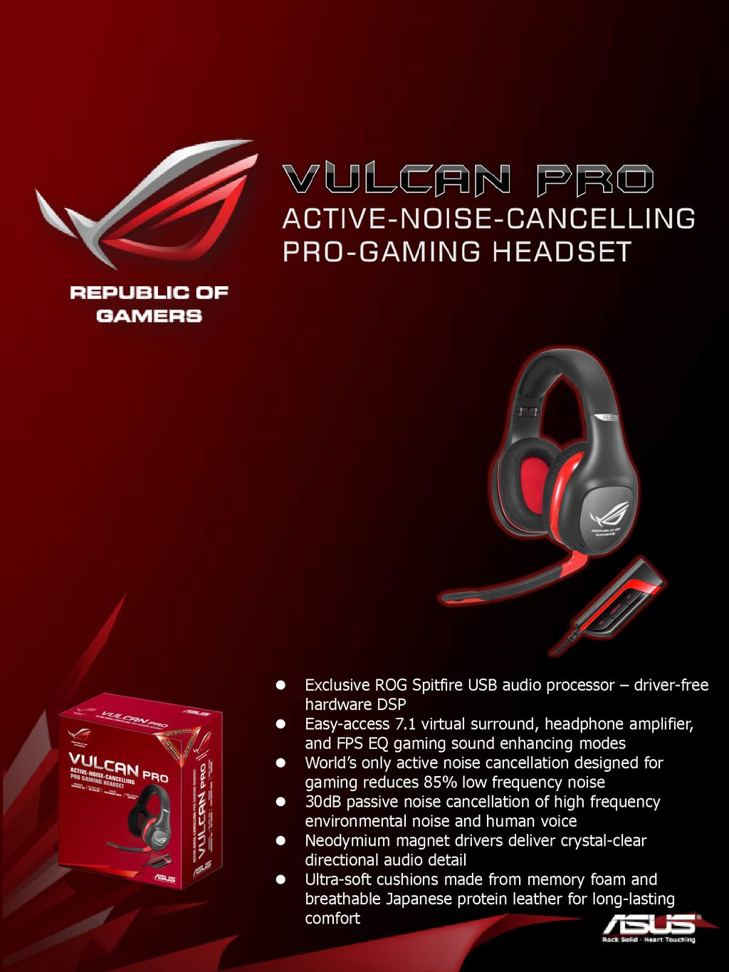Exclusive ROG Spitfire USB audio processor – driver-free hardware DSP - ppt  download