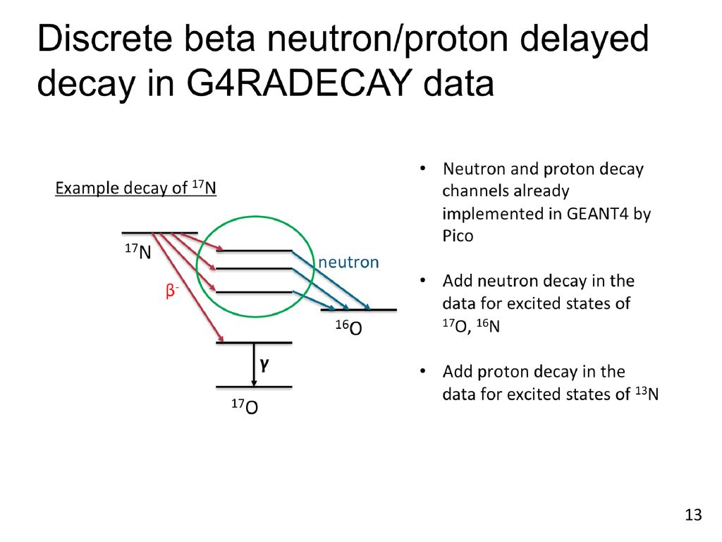 Highlights in Low Energy Hadronic Physics - ppt download