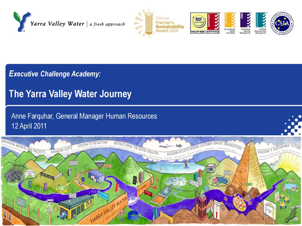 Executive Challenge Academy The Yarra Valley Water Journey Ppt Download