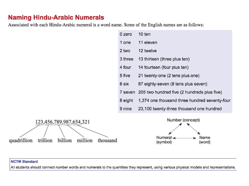 Mathematical Task 2.3A. - ppt download