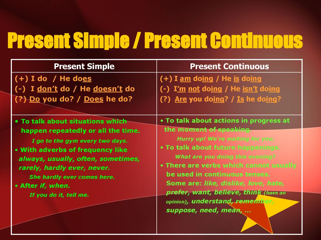 Как отличить present. Present simple present Continuous разница. Презент Симпл и презент континиус. Различие present simple и present Continuous. Continuous и simple разница.
