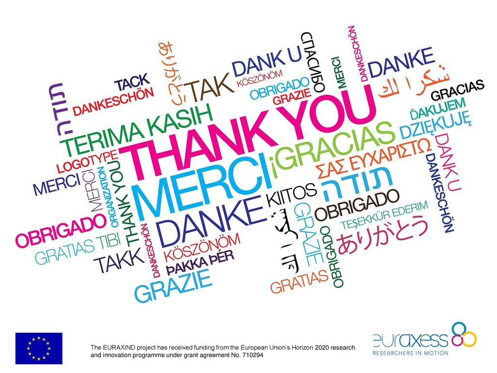 Луна на разных языках. Благодарю на разных языках. Спасибо на разных языках. Фон спасибо на разных языках. Слова благодарности на разных языках.