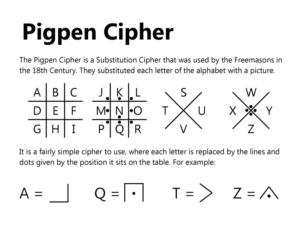 Pigpen Cipher A Q T Z A B C D E F G H I J K L M N O P Q R S T Ppt Download