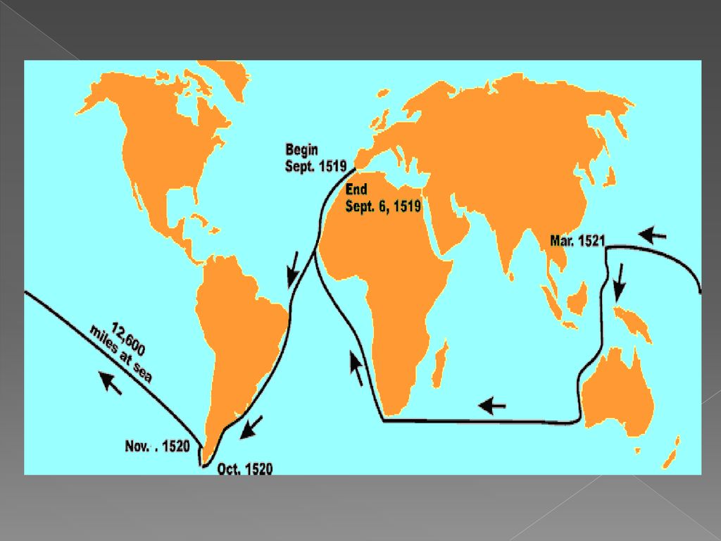 European Explorers SSWH10 The student will analyze the impact of the