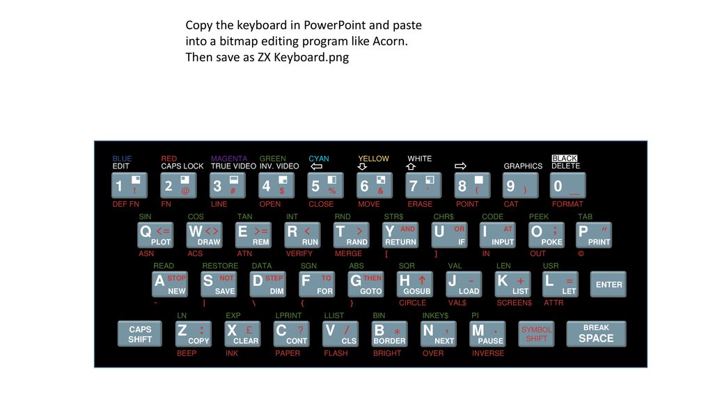 How I pronounced the keyboard (qwertyuiopasdfghjklzxcvbnm)” by Linehead :  r/videos