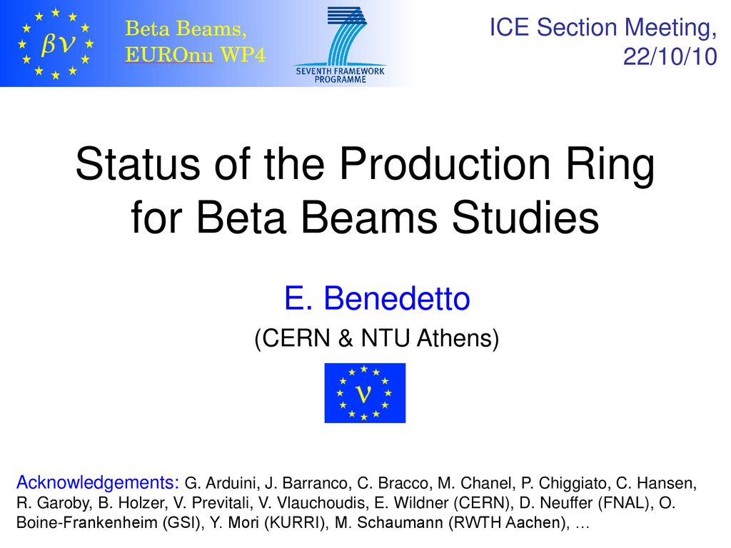 Status Of The Production Ring For Beta Beams Studies Ppt Download