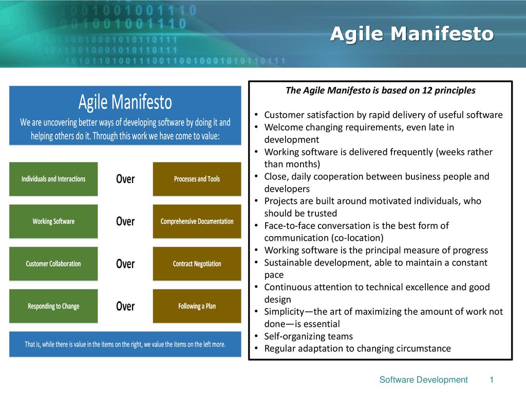 The Agile Manifesto is based on 12 principles - ppt download