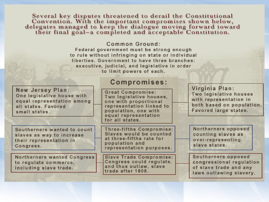 DOC) SLS573 Vs CESSEM Relationship.docx