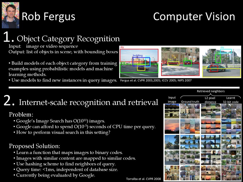 Rob Fergus Computer Vision - ppt download