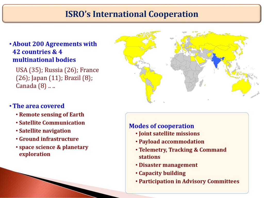 ISRO's International Cooperation 
