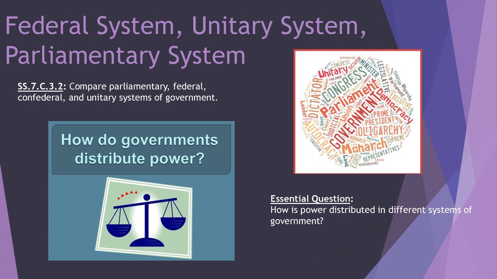 Federal System, Unitary System, Parliamentary System - ppt download