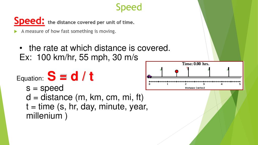 Speed: the distance per of time. ppt download