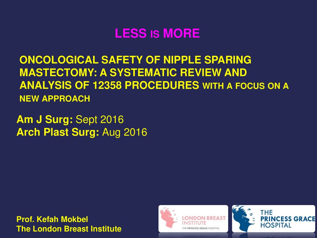 Nipple Discharge - The Breast Specialist, Kefah Mokbel, London