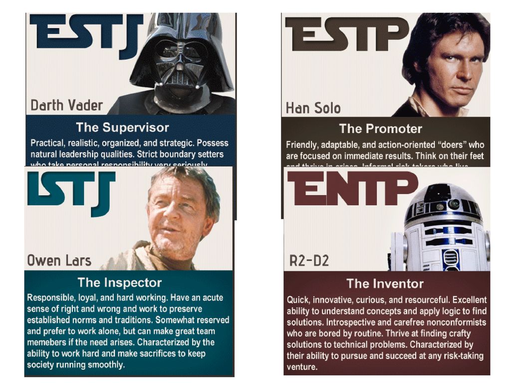 Fictional MBTI – Anakin Skywalker/Darth Vader (ENTJ) – Like An Anchor