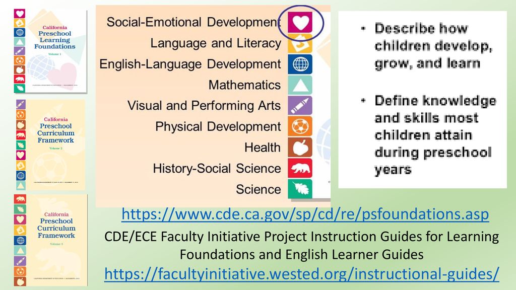 Essential Elements To California’s Early Learning System - Ppt Download