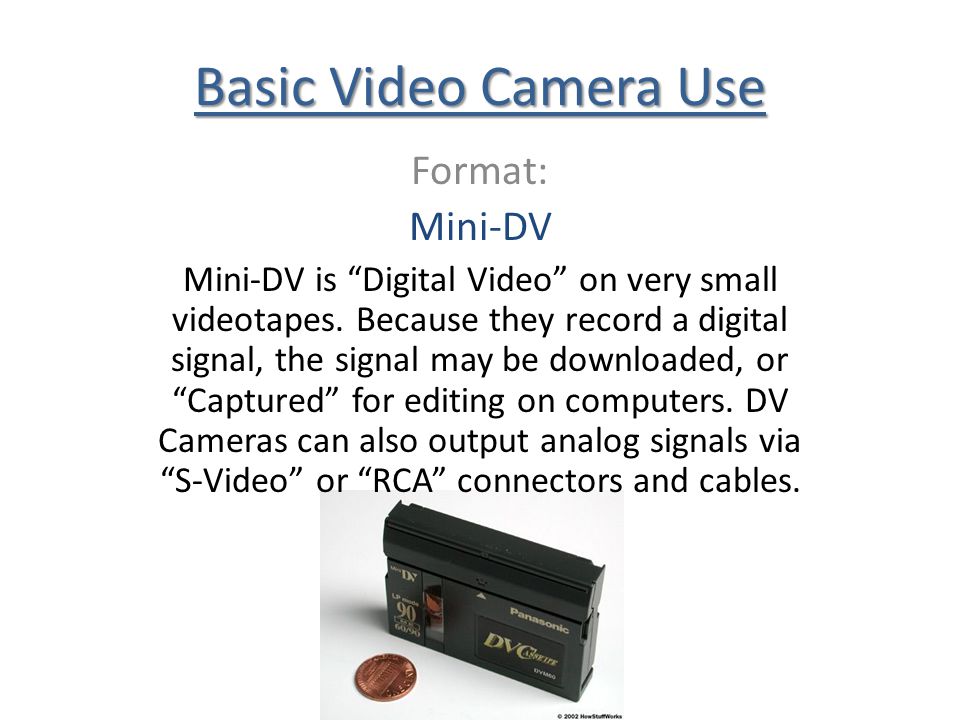Understanding Video Formats: Mini DV