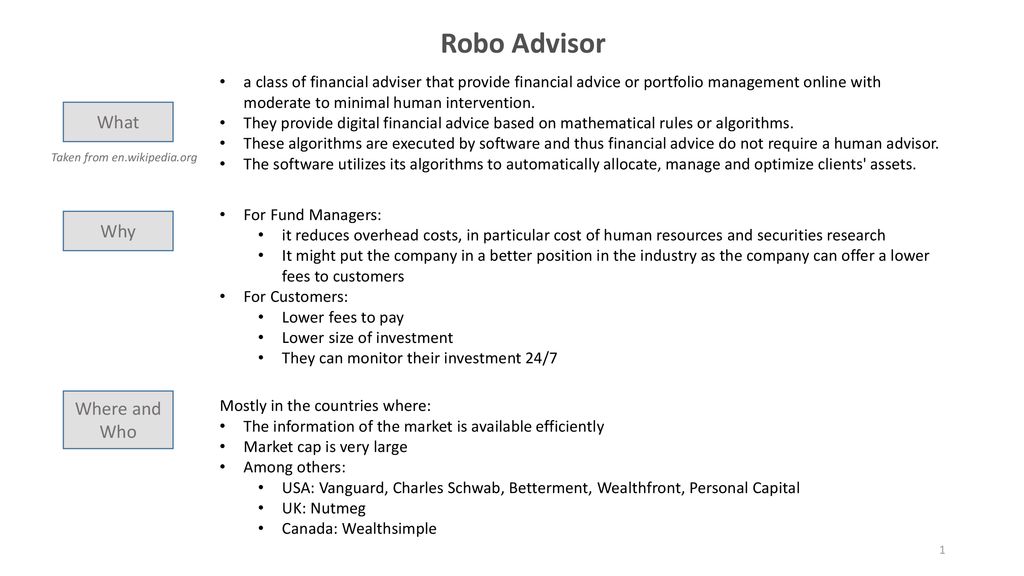 Robo Advisor What Why Where and Who - ppt download