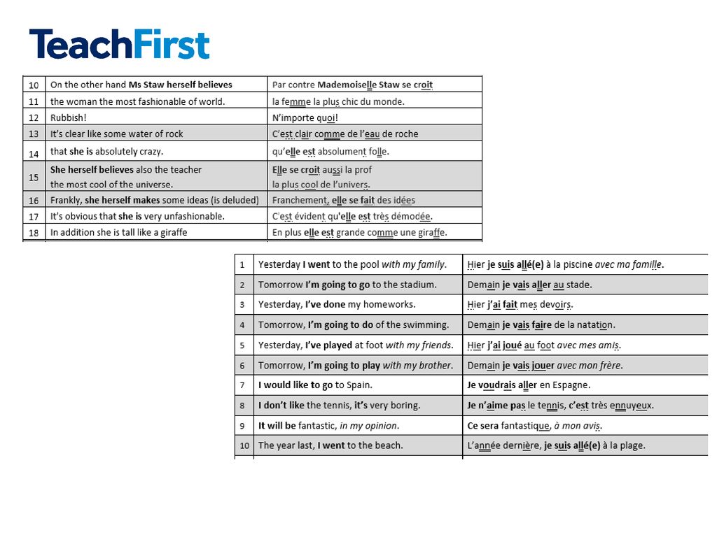 mfl london presents preparing for the new exam specification ppt download