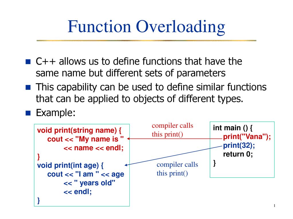 1 Overloading Overloading allows a function or operator to have a