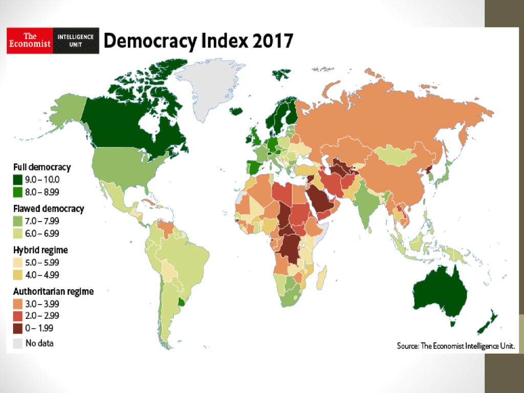 The rise of dictators ppt download