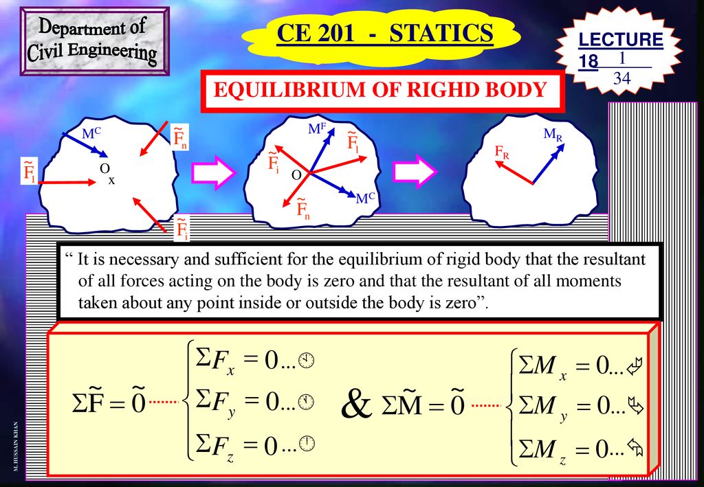 Equilibrium Of Righd Body Ppt Download