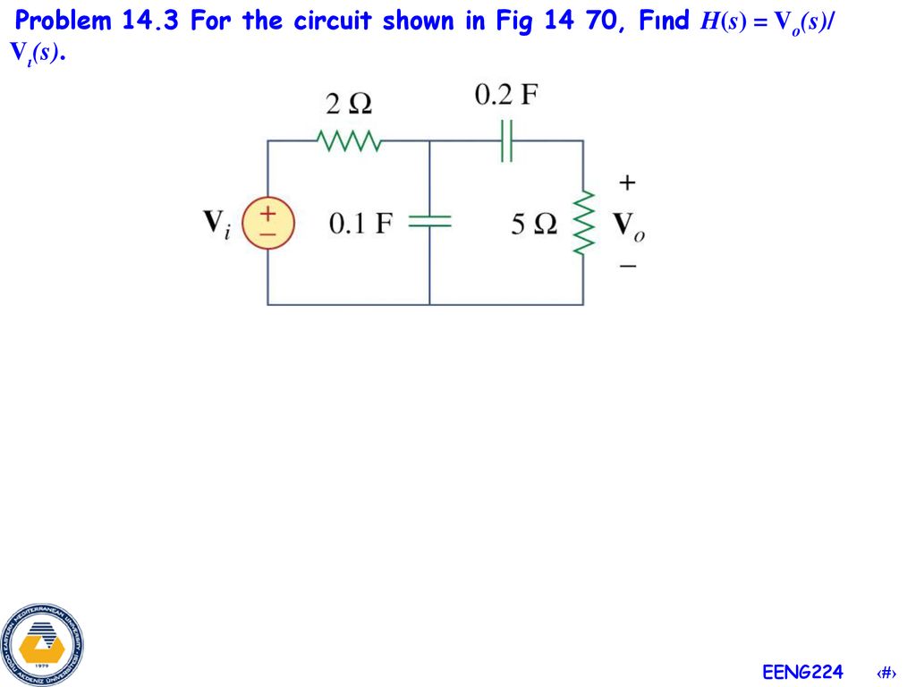 Problem 14.3 For the circuit shown in Fig 14 70, Fınd H(s) = Vo(s