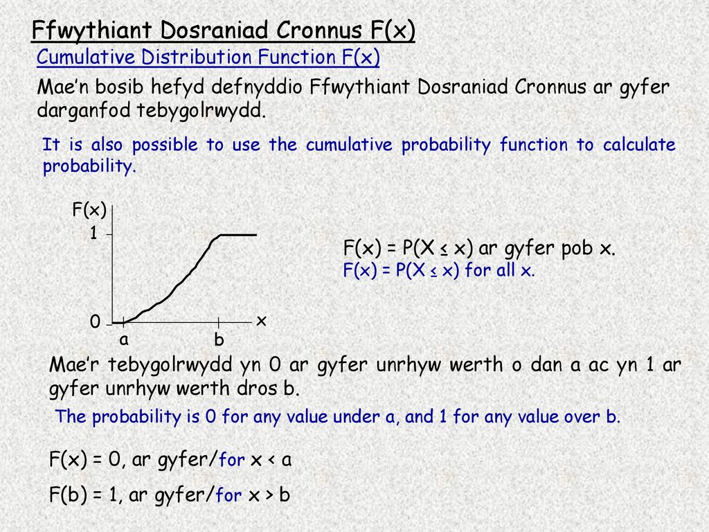 Ffwythiant Dosraniad Cronnus F X Ppt Download