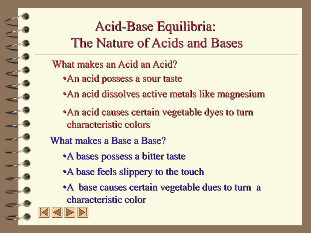 videnskabsmand dialekt hente Acid-Base Equilibria: The Nature of Acids and Bases - ppt download