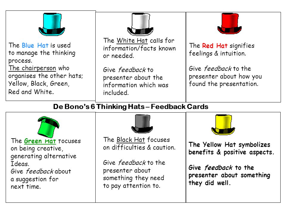 De Bono's 6 Thinking Hats – Feedback Cards - ppt video online download