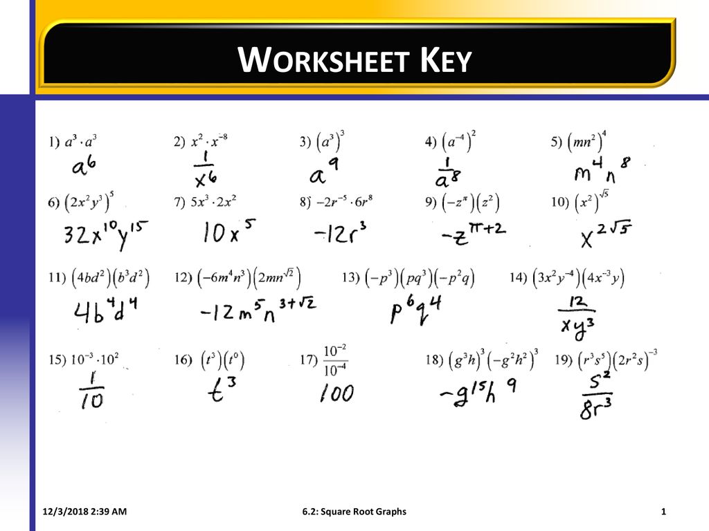 Worksheet Key 2111/2111/2111 211:21119 AM 211.211: Square Root Graphs. - ppt Throughout Simplifying Cube Roots Worksheet
