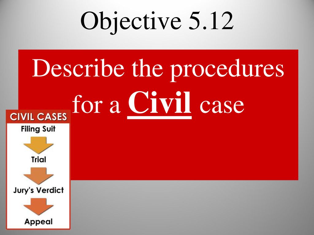 Civil Suit Process - YouTube