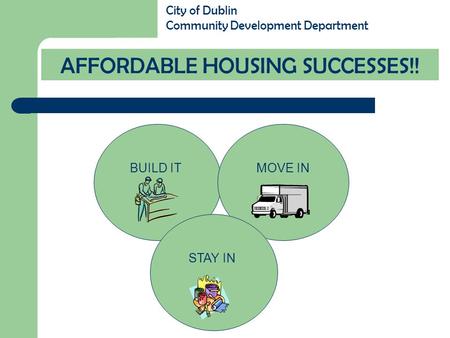 BUILD ITMOVE IN STAY IN AFFORDABLE HOUSING SUCCESSES!! City of Dublin Community Development Department.