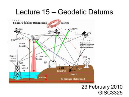 Lecture 15 – Geodetic Datums 23 February 2010 GISC3325.