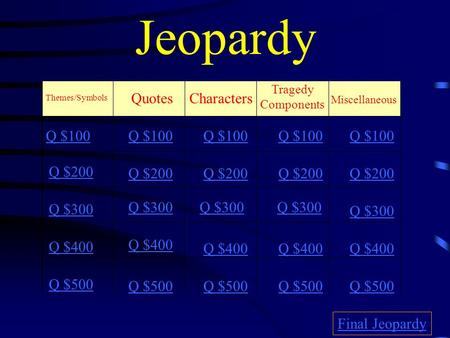 Jeopardy Q $100 Q $200 Q $300 Q $400 Q $500 Q $100 Q $200 Q $300 Q $400 Q $500 Final Jeopardy Tragedy Components Miscellaneous CharactersQuotes Themes/Symbols.