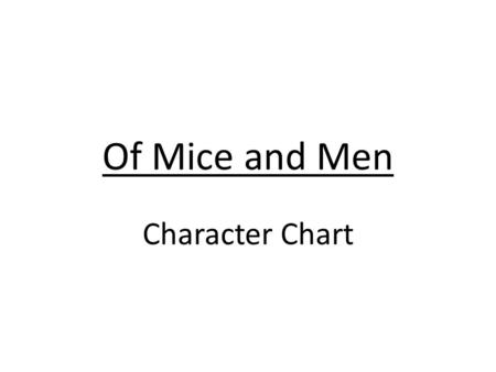 Of Mice and Men Character Chart.