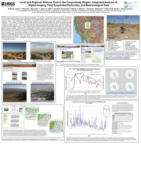 Local and Regional Airborne Dust in the Canyonlands Region: Integrated Analysis of Digital Imagery, Total Suspended Particulate, and Meteorological Data.