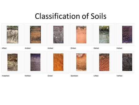 Classification of Soils